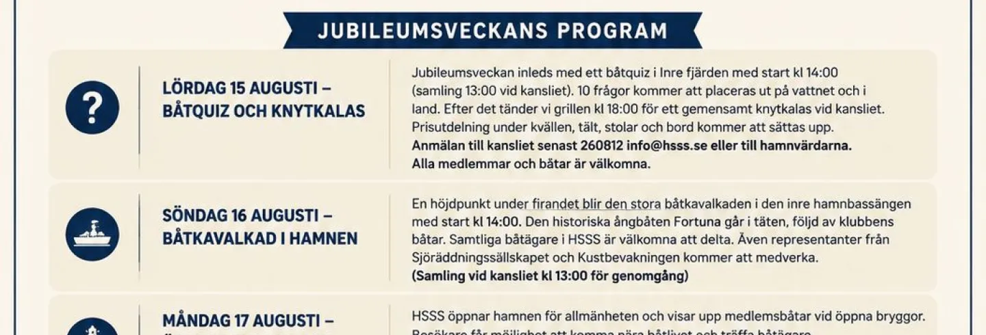 Hudiksvalls Sjösportsällskap 150 år